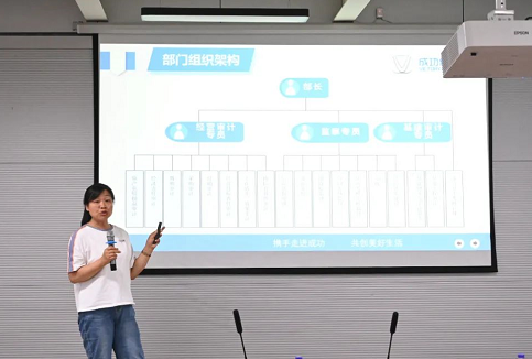 伟德国际1946总部第三期“轮讲轮训”开讲