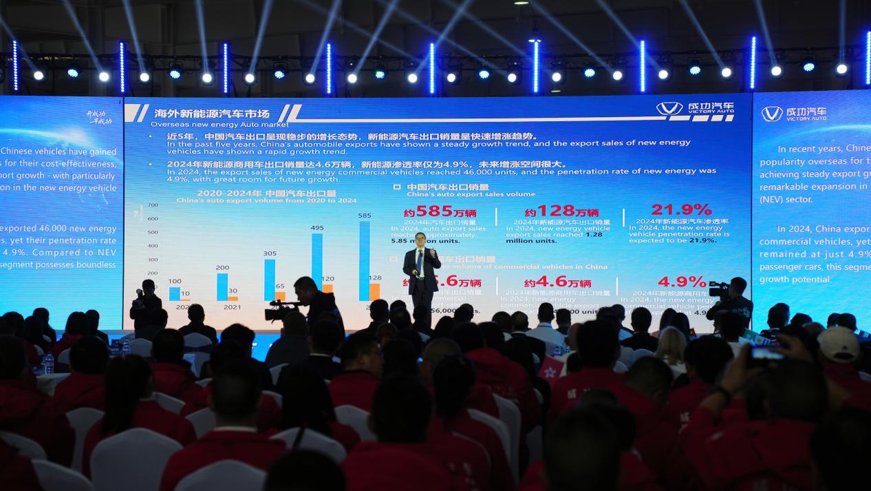 伟德国际1946汽车举办海外合作伙伴大会！擘画全球化战略新蓝图！